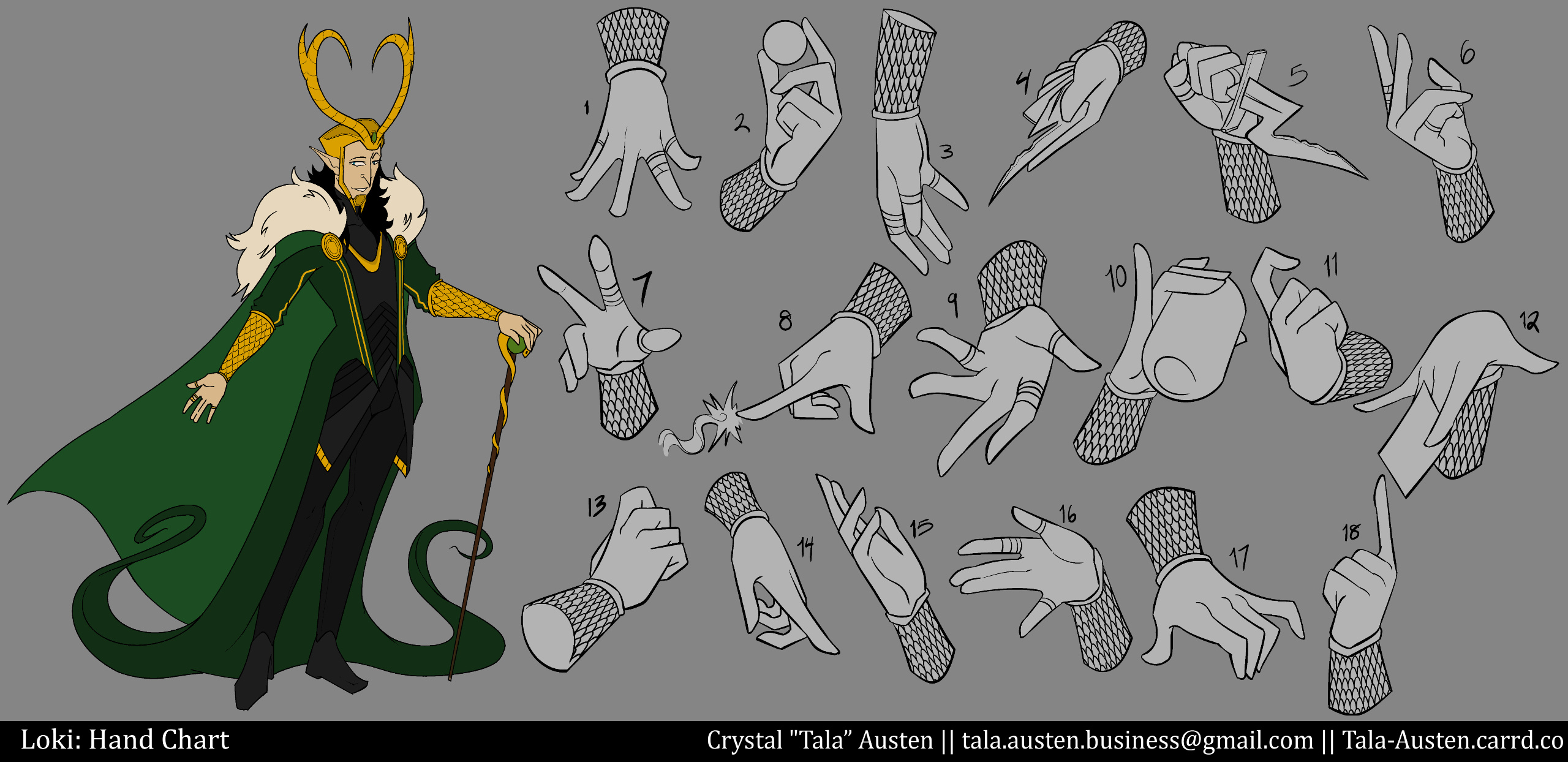 Loki - Hand Chart